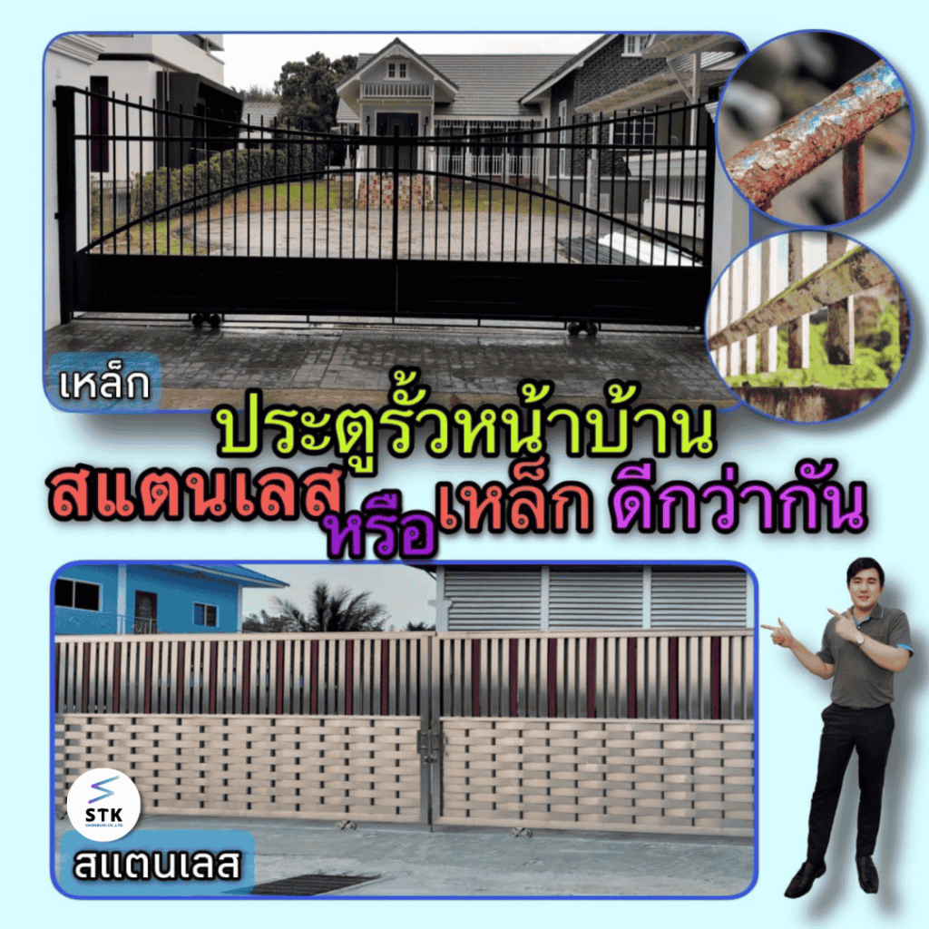 รั่วสแตนเลส